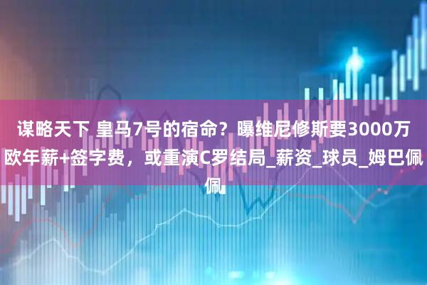谋略天下 皇马7号的宿命？曝维尼修斯要3000万欧年薪+签字费，或重演C罗结局_薪资_球员_姆巴佩